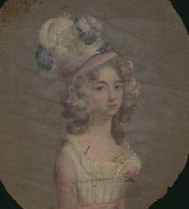 路易莎·凯瑟琳·亚当斯的微缩肖像