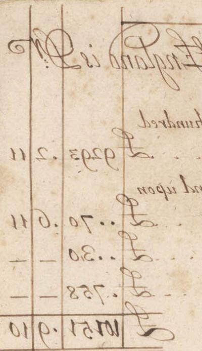 约翰·莱弗里特(莱弗里特约翰) 1655年的账目摘要详细资料